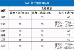 betway西汉姆app下载
市政分数线黑龙江省betway西汉姆app下载
市政分数线