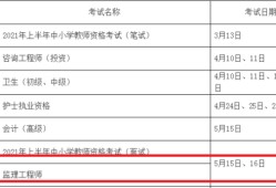 2021年必威betway官网入口
考试时间是什么时候？