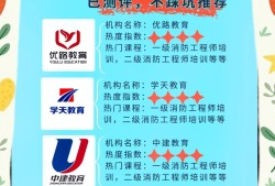 江苏省注册消防工程师报名入口,江苏省注册消防工程师报名入口在哪