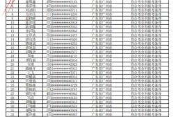 造价工程师成绩,造价工程师成绩查询时间2024