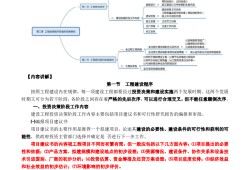 关于必威betway官网入口
怎么复习的信息
