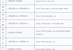 betway西汉姆app下载
打印准考证,betway西汉姆app下载
打印准考证朋友圈