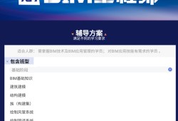 bim工程师被淘汰bim工程师以后的前景怎么样