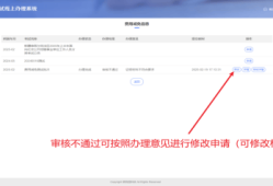 注册安全工程师报名费用,全国注册安全工程师报名要求