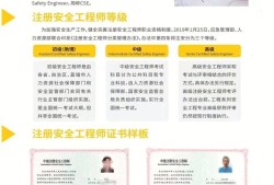 注册助理安全工程师报名时间,注册助理安全工程师报名