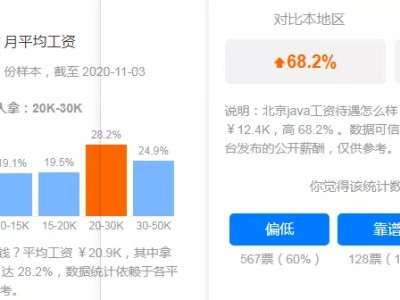 深圳结构设计工程师薪酬水平,深圳结构设计工程师薪酬
