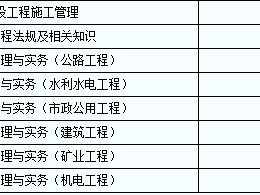 betway西汉姆app下载
标准答案什么时候公布betway西汉姆app下载
通过标准