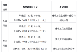 湖南必威betway官网入口
准考证打印网址湖南必威betway官网入口
准考证打印