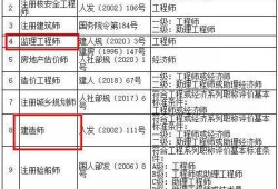 betway西汉姆app下载
考试科目类型,betway西汉姆app下载
考试科目类型是什么