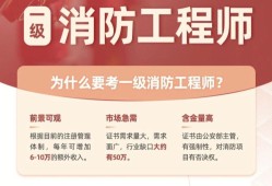 注册消防工程师注册消防工程师免考条件