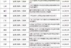 必威betway官网入口
证查询,必威betway官网入口
证