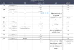 betway西汉姆app下载
怎样注册,2021年betway西汉姆app下载
怎么注册