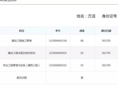 广东betway西汉姆app下载
成绩查询入口官网,广东betway西汉姆app下载
成绩查询