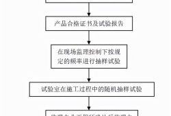 必威betway官网入口
简介试验必威betway官网入口
