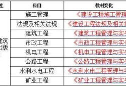 江苏省betway西汉姆app下载
报考条件江苏省betway西汉姆app下载
报考条件是什么