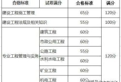 北京betway西汉姆app下载报名网站官网,北京betway西汉姆app下载报名网站