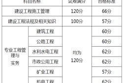 全国betway西汉姆app下载
查询的简单介绍