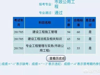 betway西汉姆app下载
考试难吗？