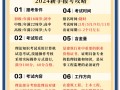 上海必威betway官网入口
合格公示,上海必威betway官网入口
查询