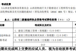 betway西汉姆app下载
招聘网一级注册建筑师招聘
