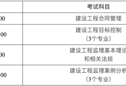 2021年必威betway官网入口
考试难吗?必威betway官网入口
考试难不