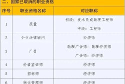 广西betway西汉姆app下载证书查询官网,广西betway西汉姆app下载证书查询