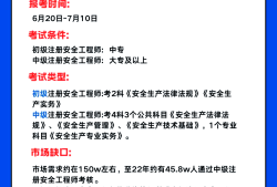 安全工程师怎么报名,怎么报考安全工程师资格证