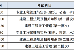 betway西汉姆app下载
管理平台如何更改手机号betway西汉姆app下载
管理平台