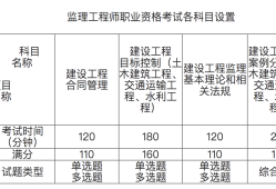 注册必威betway官网入口
考试经验分享注册必威betway官网入口
考什么科目