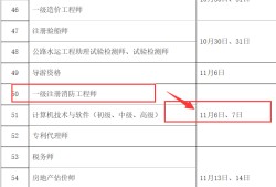 消防工程师网上报名时间表消防工程师网上报名时间