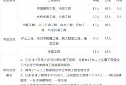 全国注册必威betway官网入口
证书公司排名全国注册必威betway官网入口
证书