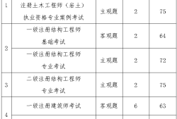 bim+装配式工程师含金量高吗,装配式bim工程师费用多少