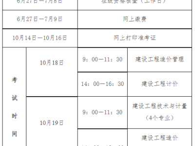 法考与一建法考和一级造价工程师