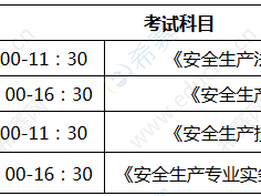 消防工程师考试都是些什么内容消防工程师考试都是些什么内容啊