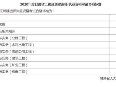 江苏betway西汉姆app下载
如何注销,betway西汉姆app下载
如何注销
