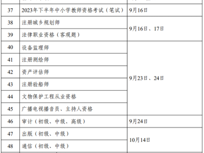 一级建造师师考试时间一级建造师考试时间考试时间