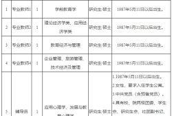 金华必威betway官网入口
招聘金华必威betway官网入口
招聘网最新招聘信息