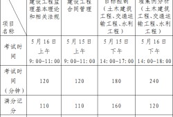 广东必威betway官网入口
证广东省专监怎么取证