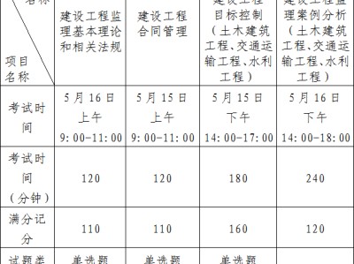 广东必威betway官网入口证广东省专监怎么取证