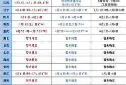 一级建造师考试周期一级建造师考试周期多久