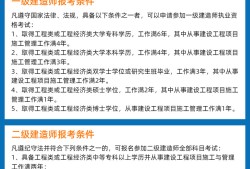 初中学历可以报考betway西汉姆app下载吗?初中学历能考betway西汉姆app下载吗