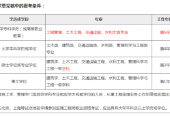 建设部必威betway官网入口
考试合格标准,建设部必威betway官网入口
考试科目