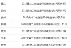 陕西betway西汉姆app下载
成绩查询时间的简单介绍