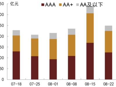 四川betway西汉姆app下载证书在哪里查询四川betway西汉姆app下载证书查询