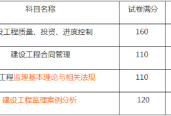 必威betway官网入口
多少分及格?,必威betway官网入口
多少分及格