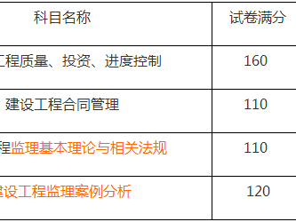 必威betway官网入口多少分及格?,必威betway官网入口多少分及格