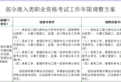 必威betway官网入口
报名年限要求必威betway官网入口
报名年限