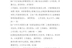 必威betway官网入口
工作履历必威betway官网入口
工作经历怎么写