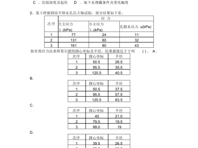注册岩土工程师复试内容,注册岩土工程师复试