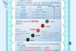 必威betway官网入口小结,监理工作小结范文100